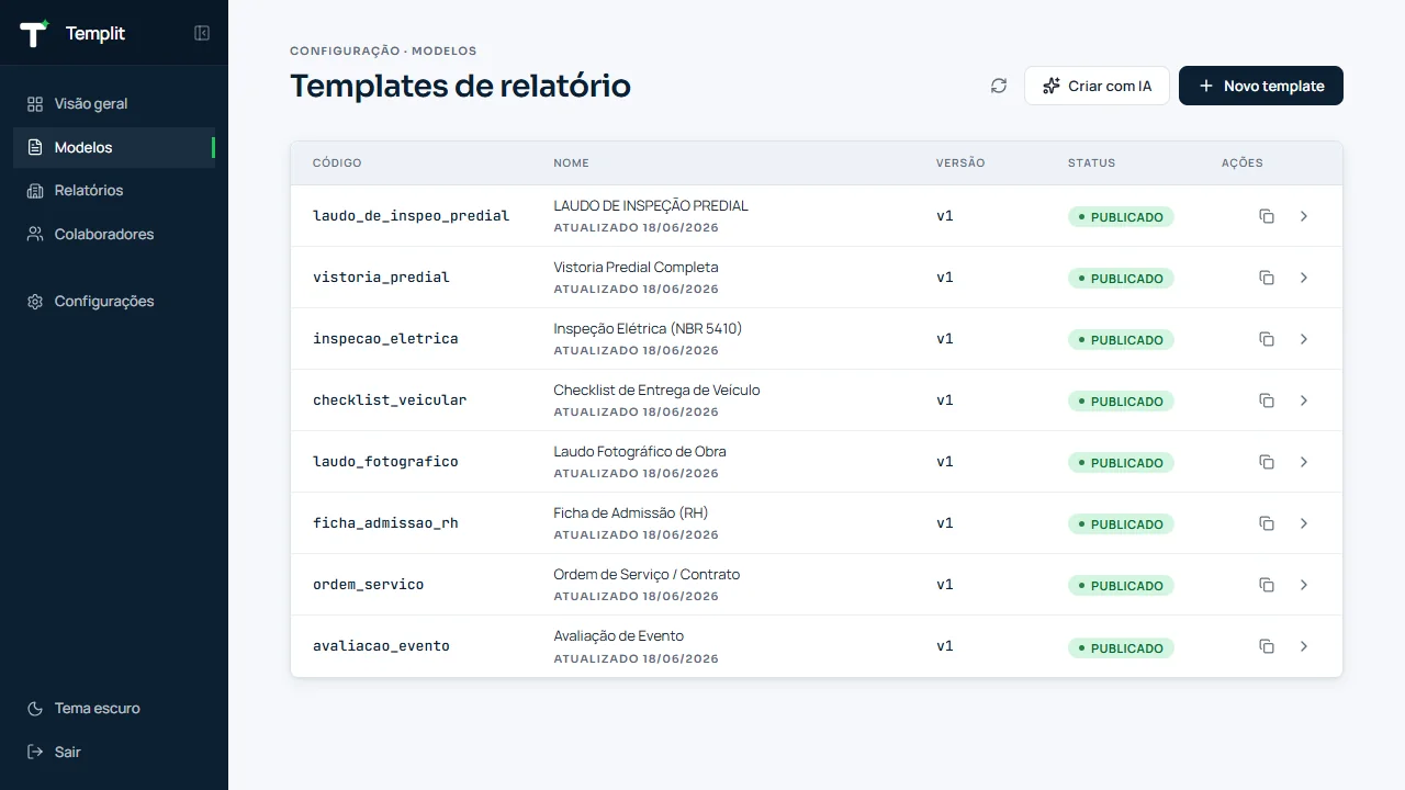 Lista de templates do Templit: laudo de inspeção predial, vistoria, inspeção elétrica NBR 5410, checklist veicular e ficha de admissão